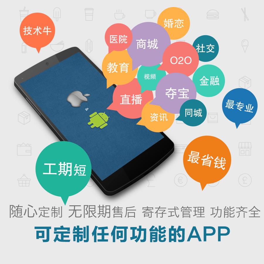 10.jpg 想开发一款电商APP软件,需要考虑到有什么功能模块?