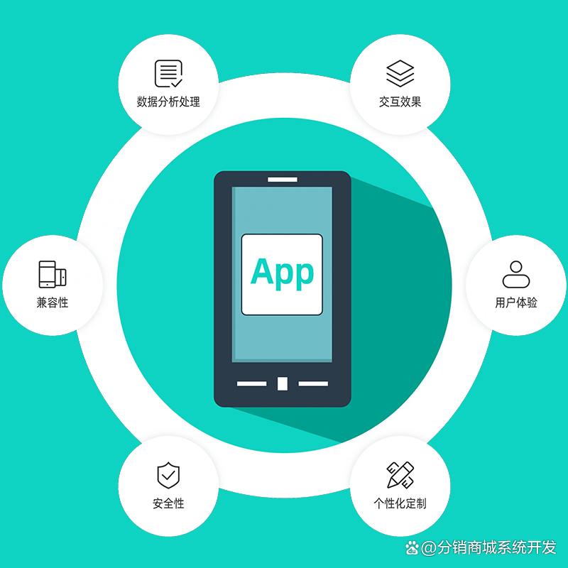 山东亿联科技有限公司 山东亿联科技有限公司